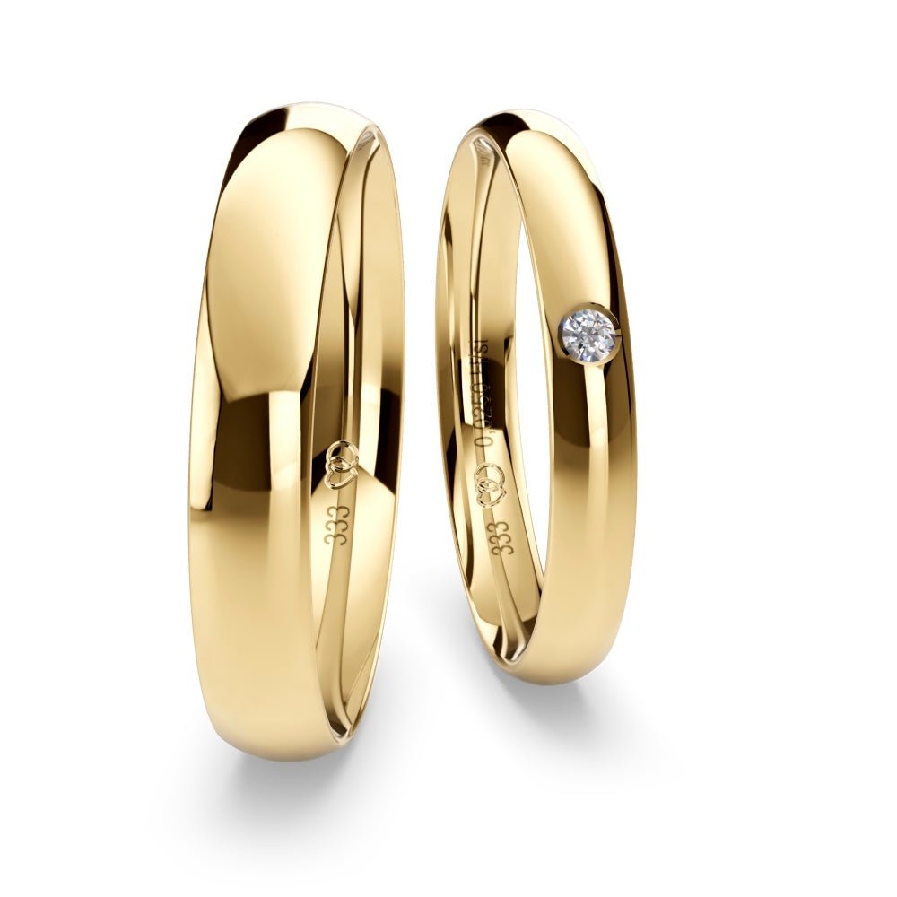 Ringkonfigurator - BREEDIA
